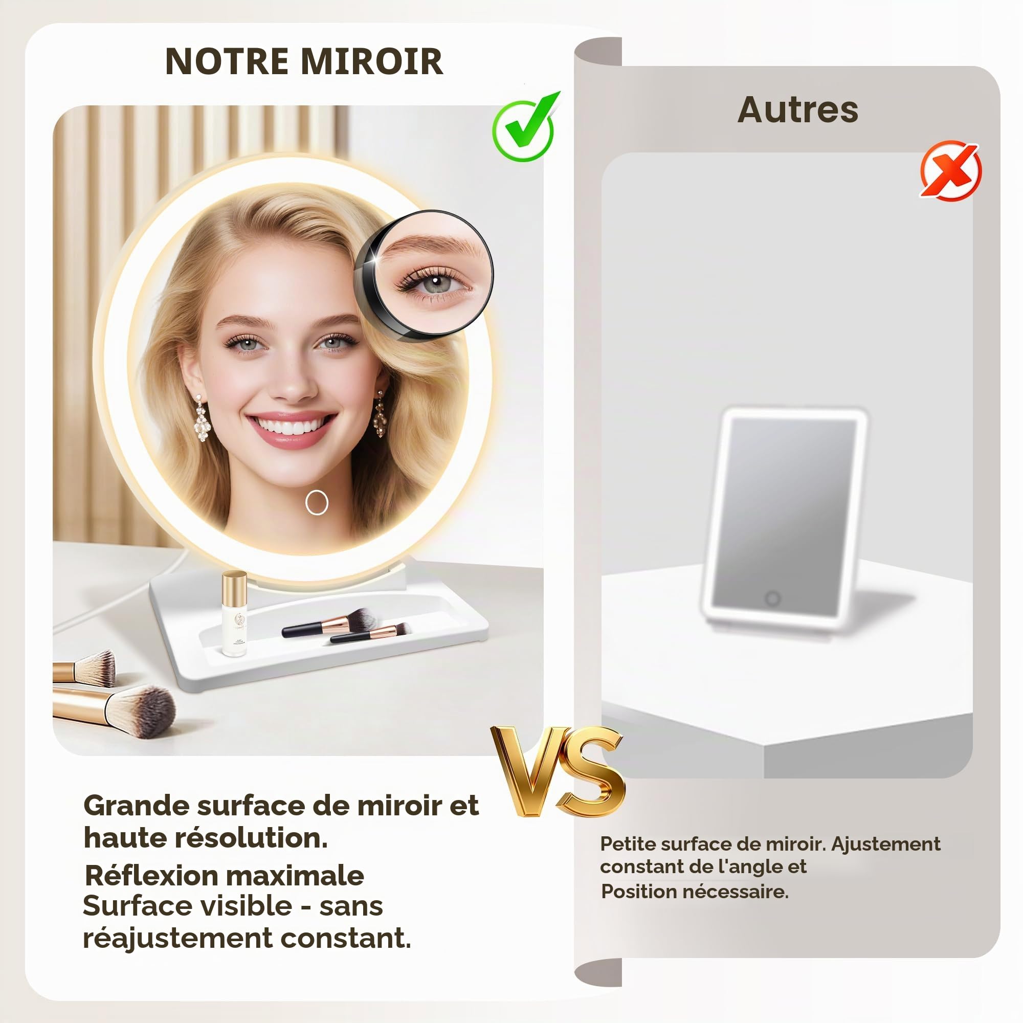 MOMOKUBA Miroir de Maquillage avec éclairage, Miroir grossissant avec Ventouse 30 Fois, 3 Couleurs de lumière et Angle réglable, Miroir de Table pour la Chambre à Coucher, 31,5 x 29 cm
