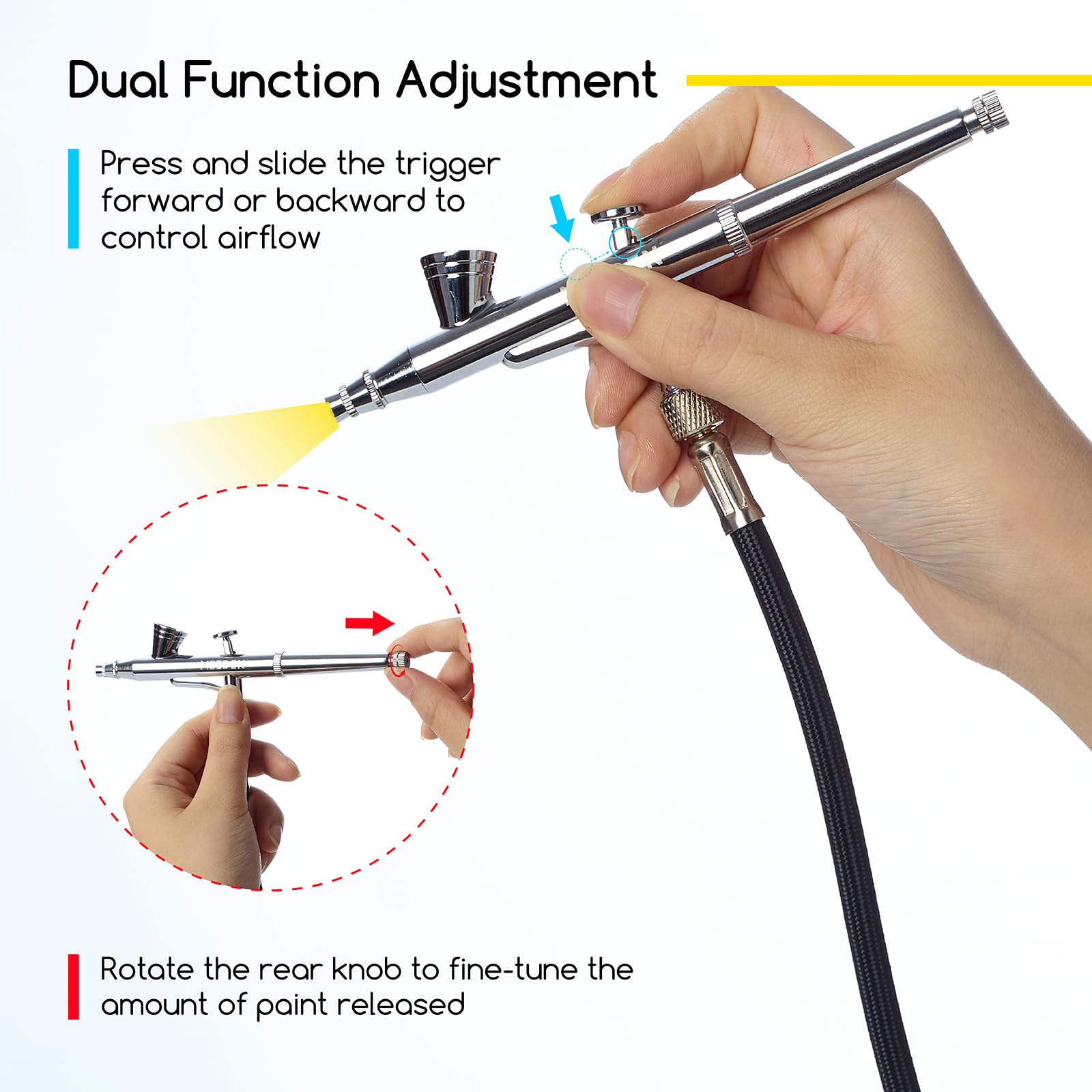 MEEDEN Compresor de aerógrafo para pintura de modelo: compresor de aire sin aceite de 1/5 HP con filtro regulador y soportes dobles para cepillo de aire, máquina de aerógrafo silenciosa con pistola de