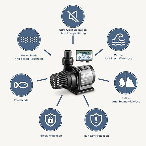 Miniatura 9 de JEREPOND Bomba de CC de acuario nano de 310 GPH con controlador, bomba de retorno DC24V pequeña de 12 W para tanque de peces pequeño, elevación