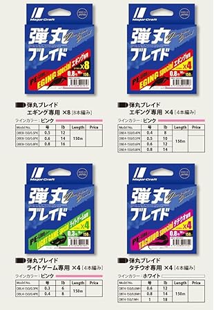 Amazon メジャークラフト Peライン 弾丸ブレイド 8本編み 150m Major Craft メジャークラフト ライン