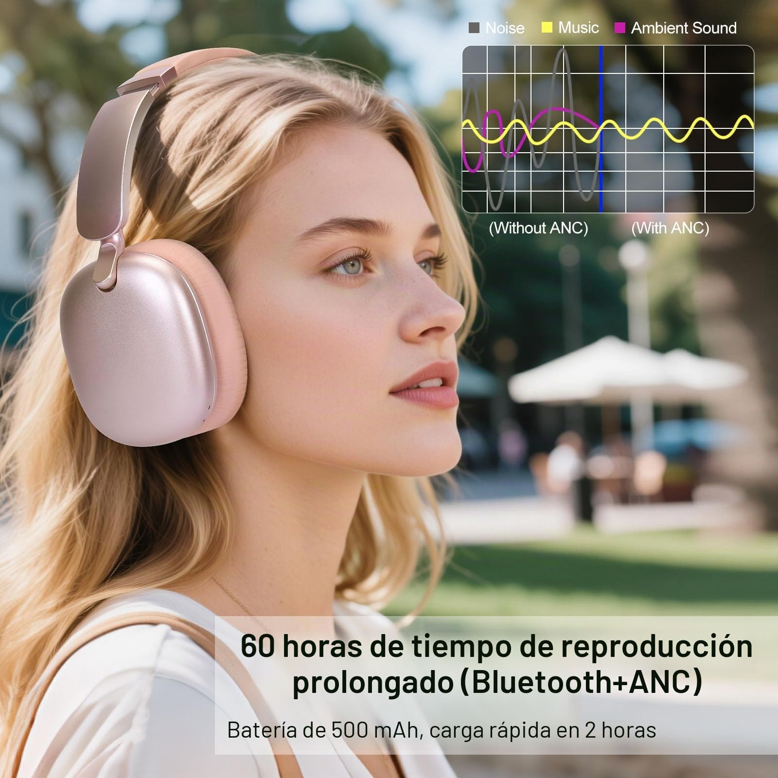 Auriculares C6 con Cancelación Activa de Ruido, Auriculares Bluetooth Over-Ear Inalámbricos, Diseño Ligero y Plegable con Copas Profundas para Bass Potente y Ajuste Cómodo, Color Rose or