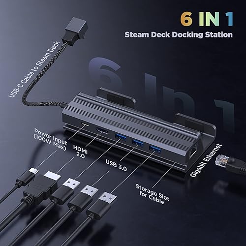 Miniatura 2 de TiMOVO Base de cubierta de vapor 6 en 1 compatible con cubierta de vapor estación de acoplamiento con HDMI 20 4K a 60Hz Ethernet Gigabit 3 USB 30 y