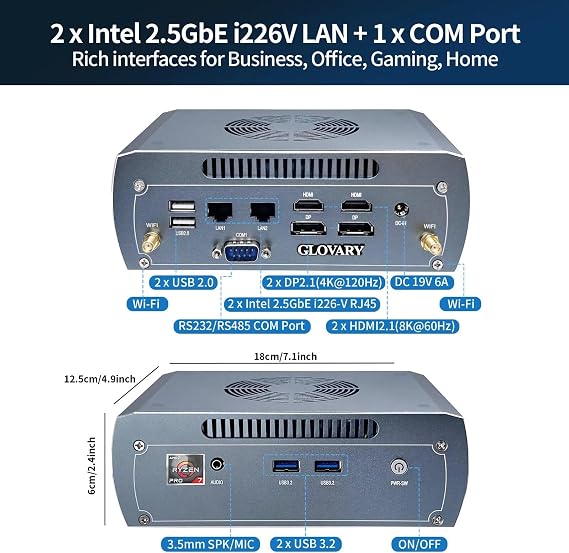 Mini PC Ryzen 7 8845HS (8C/16T), 2 x 2.5GbE LAN Gaming Micro Desktop Computer, Barebone NO RAM NO SSD, 8K60Hz, 4K120Hz, 4 Anzeige, 2USB3.2, RS232 COM, WiFi6, BT5.2