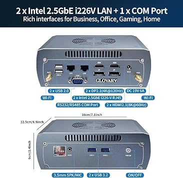 Mini PC Ryzen 7 8845HS (8C/16T), 2 x 2.5GbE LAN Gaming Micro Desktop Computer, Barebone NO RAM NO SSD, 8K60Hz, 4K120Hz, 4 Anzeige, 2USB3.2, RS232 COM, WiFi6, BT5.2