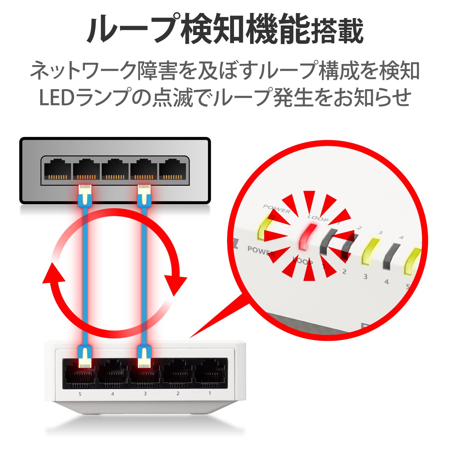 Amazon | エレコム スイッチングハブ ギガビット対応 5ポート AC Amazon | エレコム スイッチングハブ ギガビット対応 5ポート AC