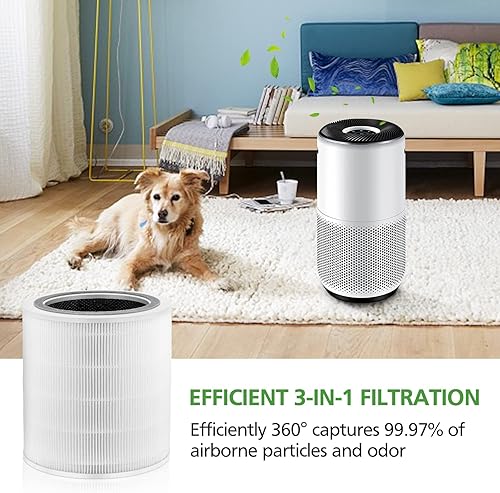 Miniatura 10 de Core 400S H13 True HEPA Filtro de repuesto para LEVOIT Core 400S Smart WiFi Air Purifie-r, Core 400S-RF-PA (LRF-C401-YUS), prefiltro de carbón
