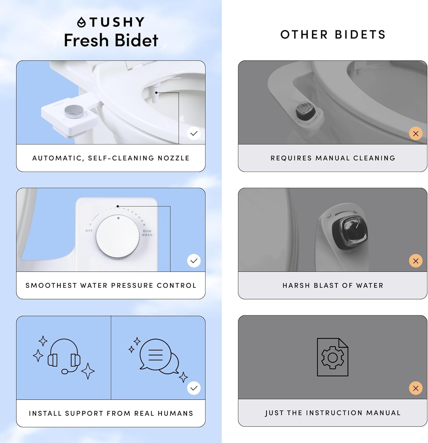 TUSHY Fresh Cool Water Bidet: Ultra Slim Toilet Seat Attachment (Non-Electric Self-Cleaning Hygienic Nozzle) Easy DIY Install <10 Min | Adjustable Water Pressure, Bamboo Knob - Image 3