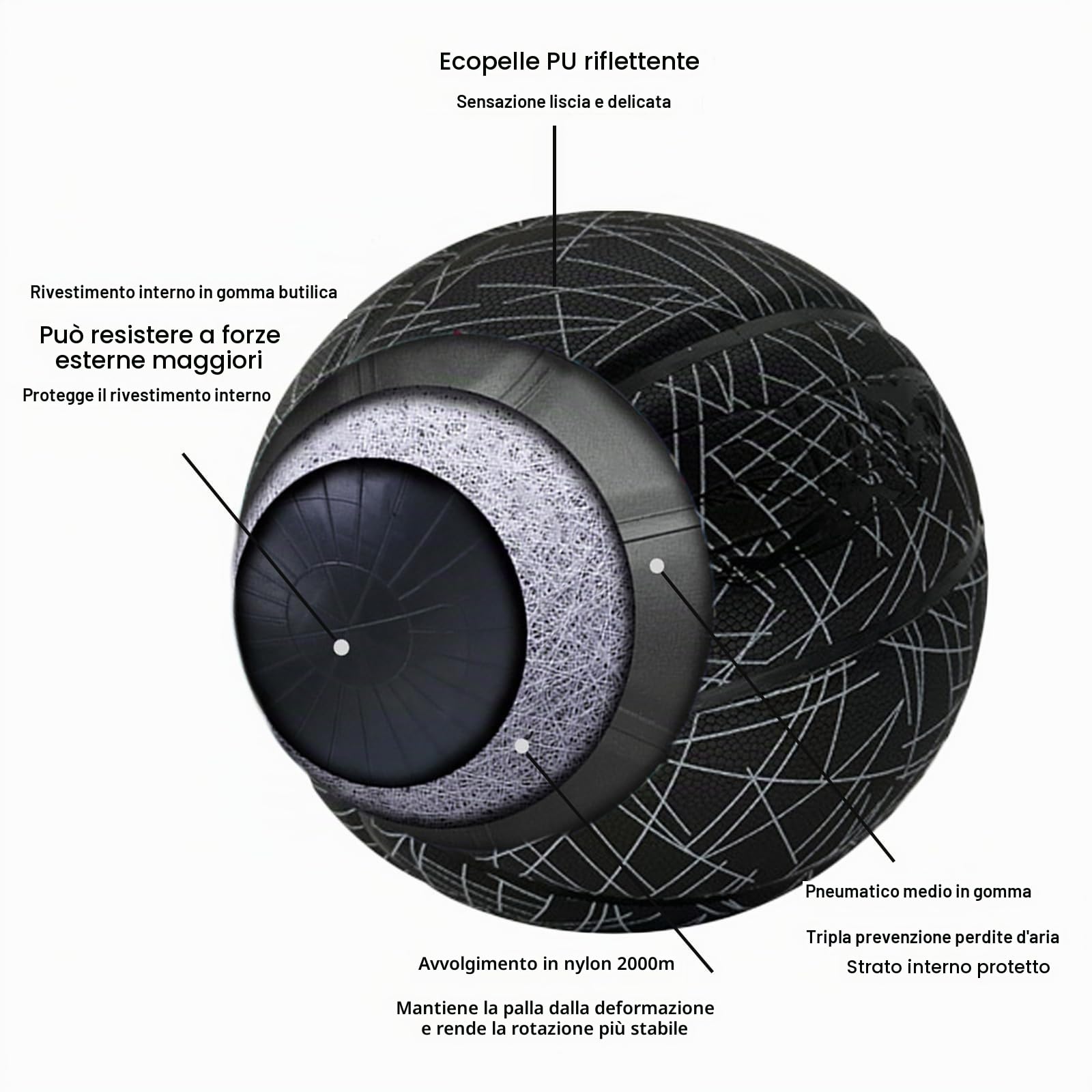 iFCOW Pallone da Basket olografico luminoso in pelle PU riflettente misura 5