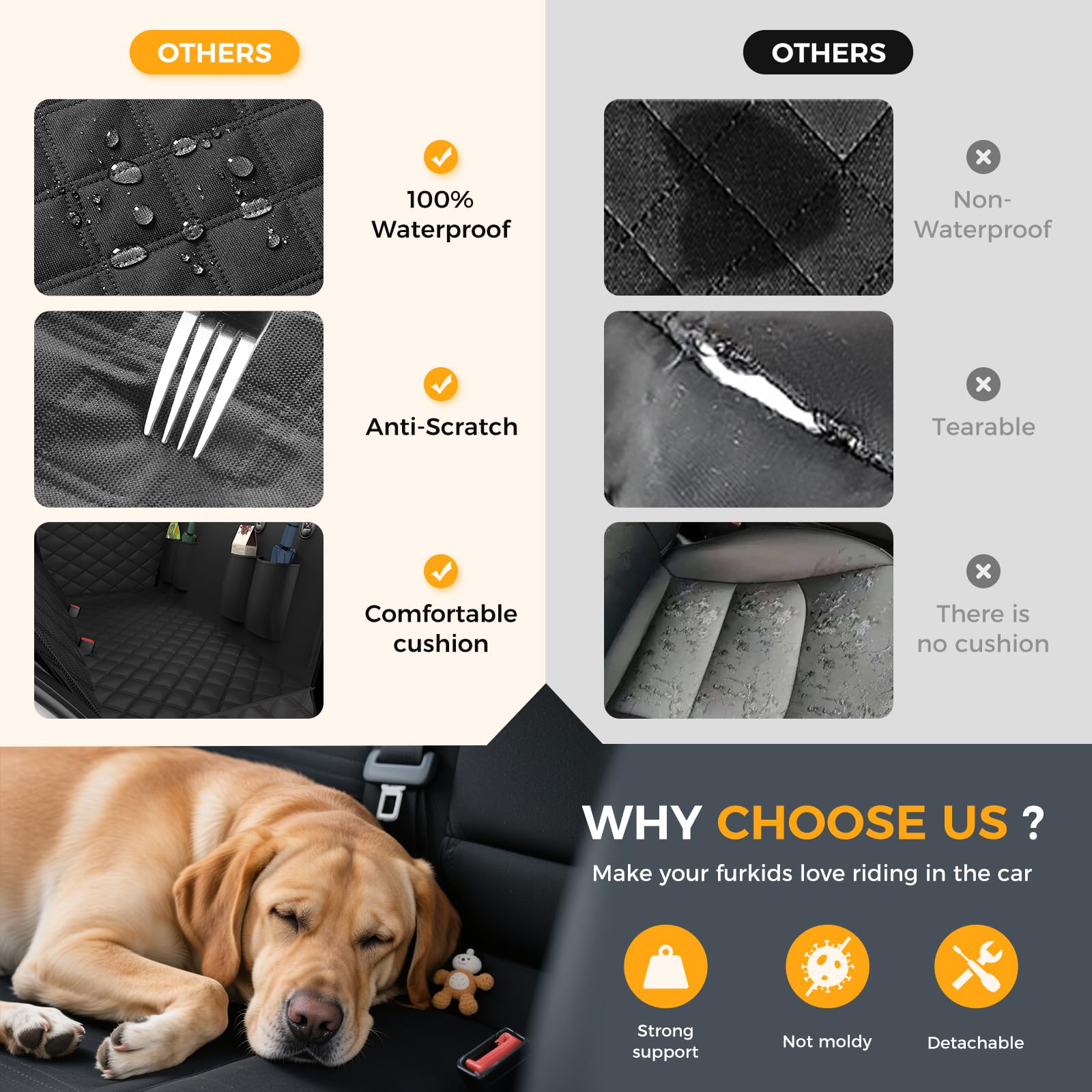 Elouta Dog Car Seat Cover for Back Seat,100% Waterproof Scratch Proof Nonslip Seat Cover,600D Heavy Duty Scratch Soft Dog Hammock for Car for Cars Trucks and SUVs - image 4