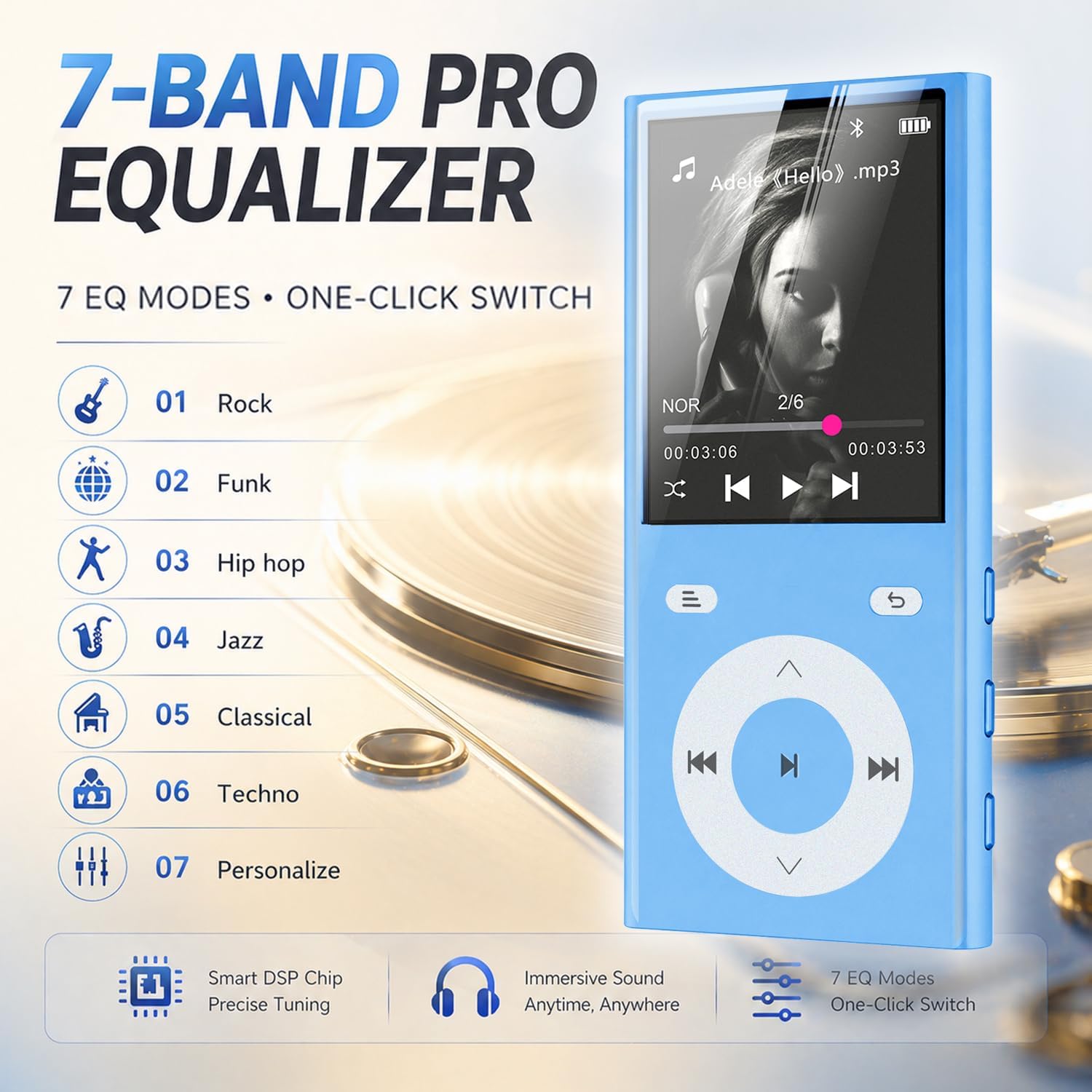 90GB MP3 Player with Bluetooth 5.3, Music Player with 2 TF Card Slots