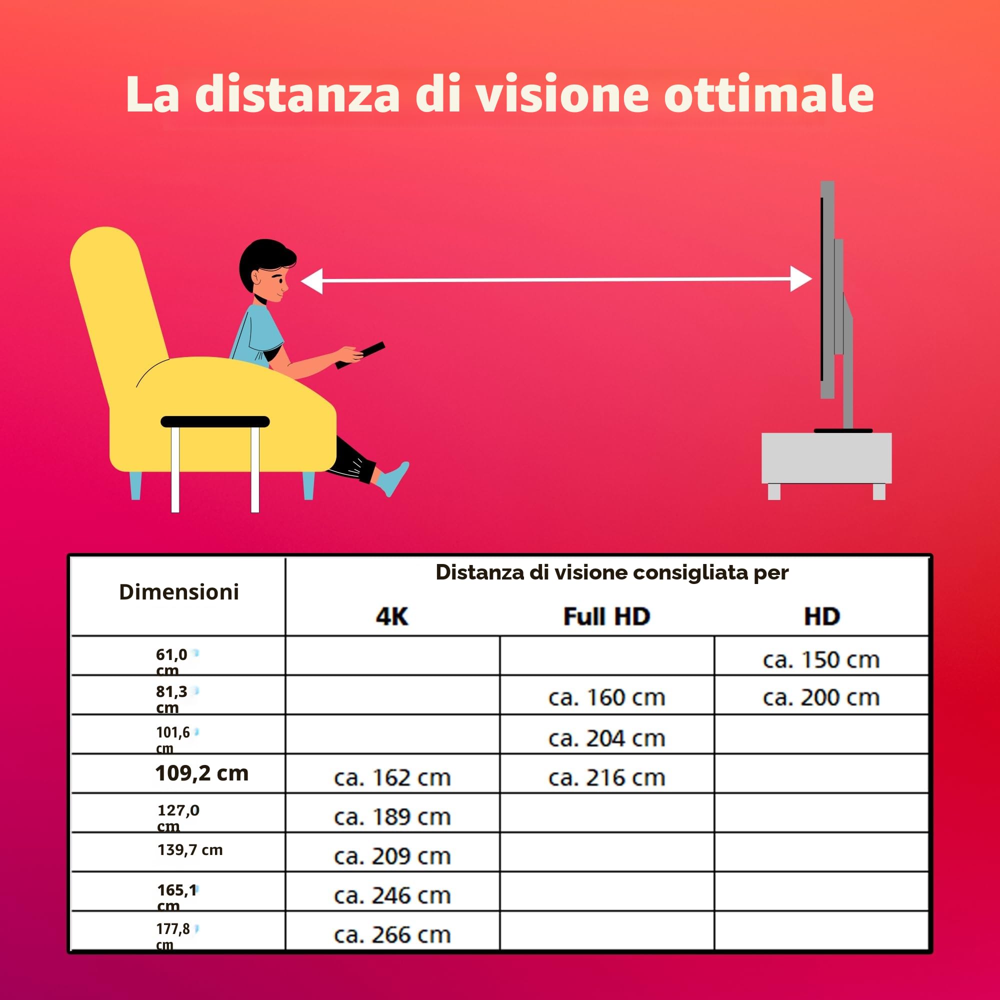 Telefunken QLED TV 32 pollici TV Full HD Android Smart TV (HDR, sintonizzatore triplo, Bluetooth) QF32AN750S