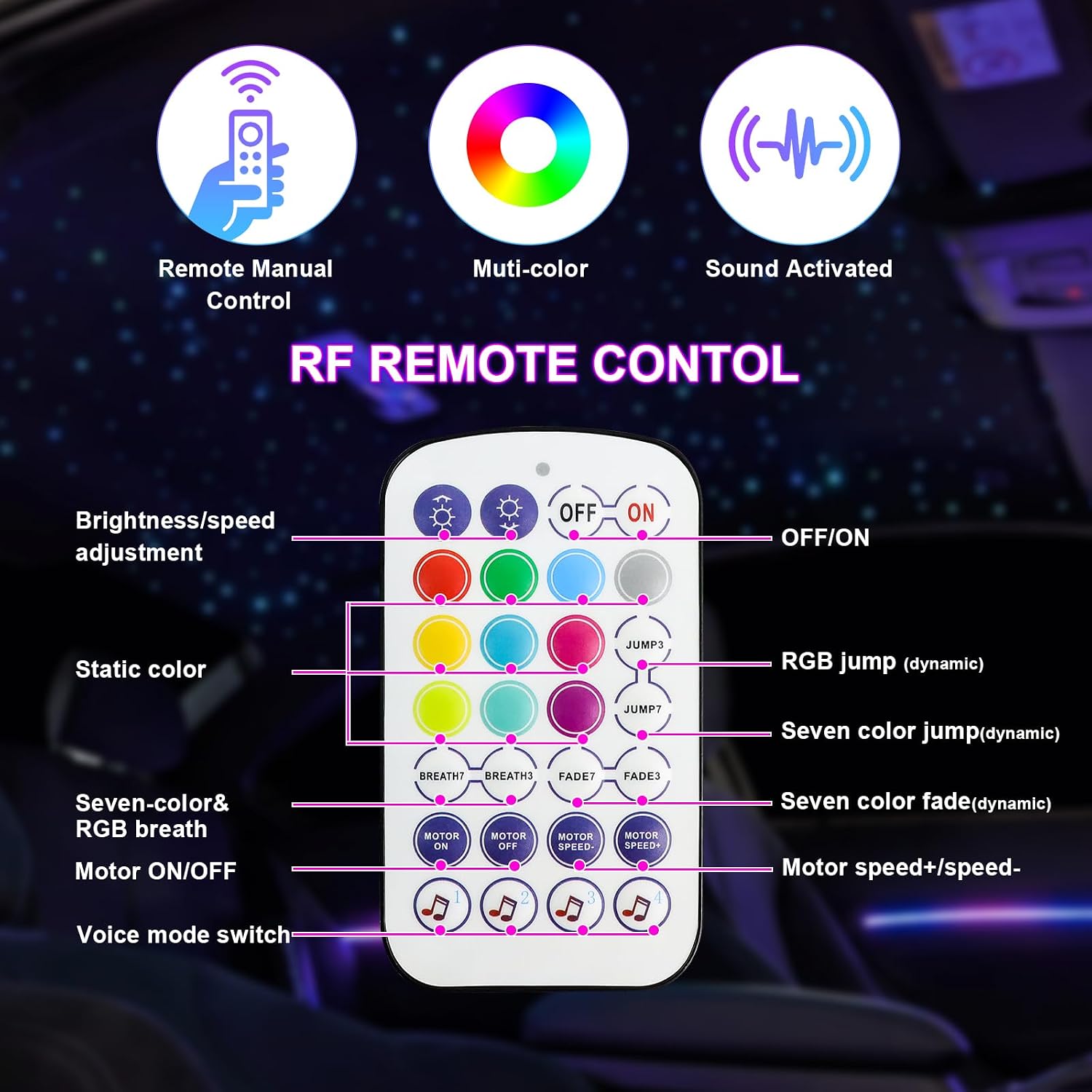 Small Size Starlight Headliner Kit, Twinkle & Sound Activate RGBW Fiber Optic Lights with APP & Remote Control,Shooting Star Lights for Car Home Ceiling Decoration, 350pcs 9.8ft