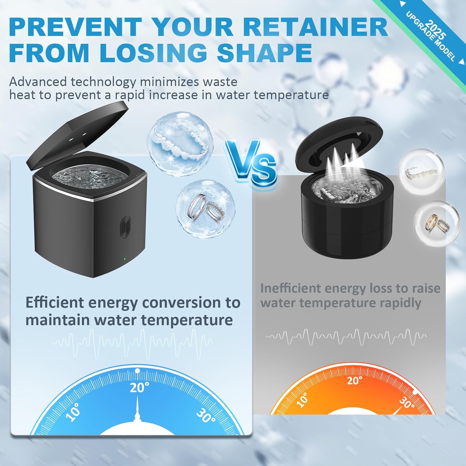 Ultrasonic Retainer Cleaner for Dentures - Sonic Denture Cleaner Machine for Mouth Guard Retainer Washer Sliver Jewelry Ring Brace Toothbrush Head Jewelry 43kHz Dental Tools Black