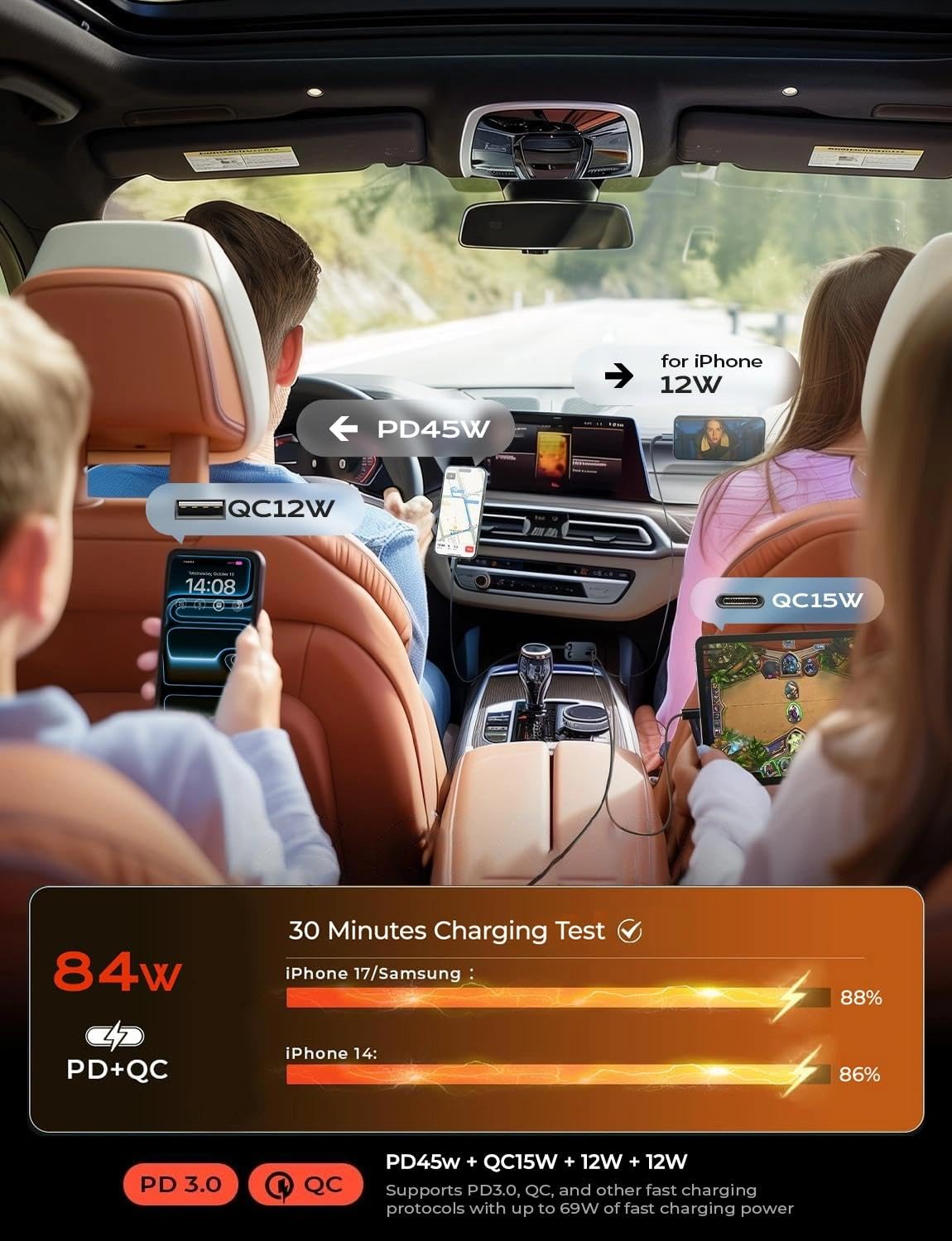 LISEN Retractable Car Charger, 84W Car Charger USB C Fast Charger Adapter, Car Accessories for Men Women, Gifts for Fathers Day for Men Dad Husband, for iPhone 17 16 15 14 13 12 Pro Max, Carbon-Grey view 5