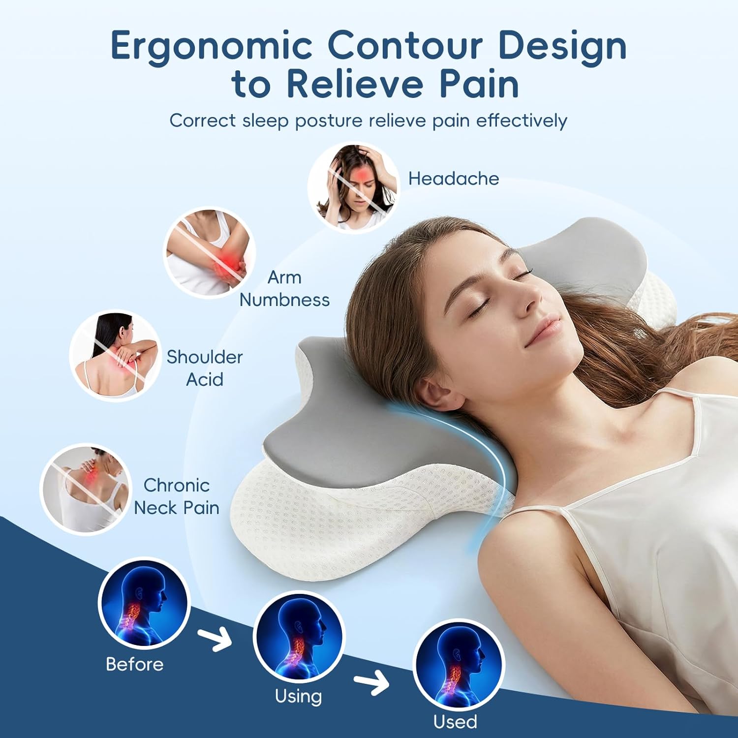 Cervical Neck Pillow for Pain Relief, Ergonomic Contour Pillow for Sleeping, 2 Heights Cooling Pillow for Neck and Shoulder Support, Memory Foam Orthopedic Pillow for Side Back Stomach Sleepers - Image 3