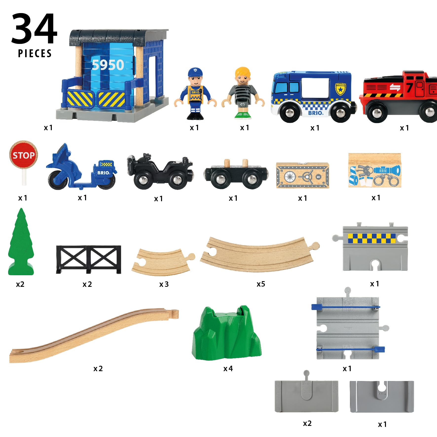 BRIO World – 33845 Großes Polizeieinsatz-Set | Zugset mit Polizeithema für Kinder ab 3 Jahren
