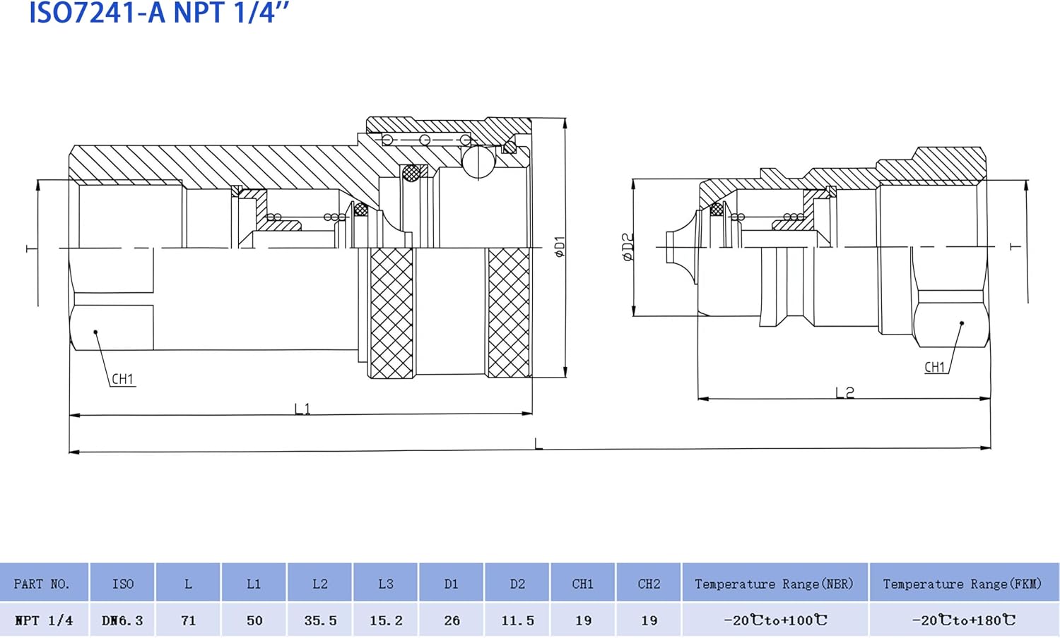 1/4 Inch NPT ISO 7241-A Hydraulic Quick Disconnect Coupler Set, Pioneer Style, Galvanized Steel with Dust Caps, Agricultural Tractor Equipment Compatible, Farm Implement Connector，1 Set