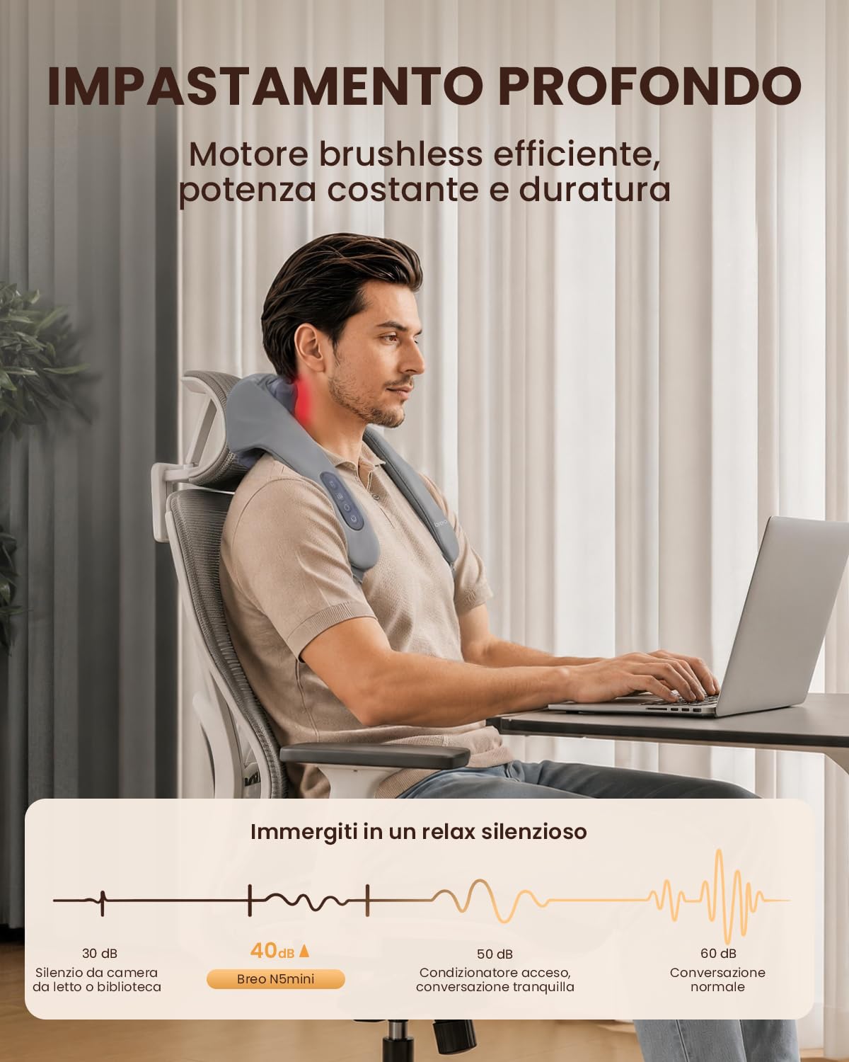 Breo N5mini Massaggiatore Cervicale Shiatsu con Calore, Impastare, grigio | 5D massaggio Shiatsu profondo per sollievo dal dolore, calore, senza fili, silenzioso e portatile per casa, ufficio e viaggi