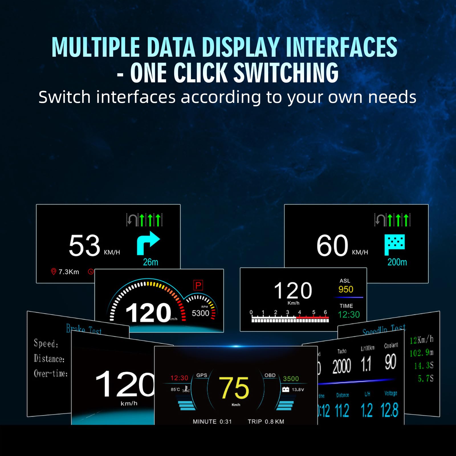 OBD2 Head-Up-Display für Auto – OBD2 & GPS Dual system|Digitaler Autotacho (HUD KMH-Projektor) mit Drehzahlmesser, Wassertemperatur (TEM), PSI, Volt, Kilometerstand & 4 Alarmfunktionen