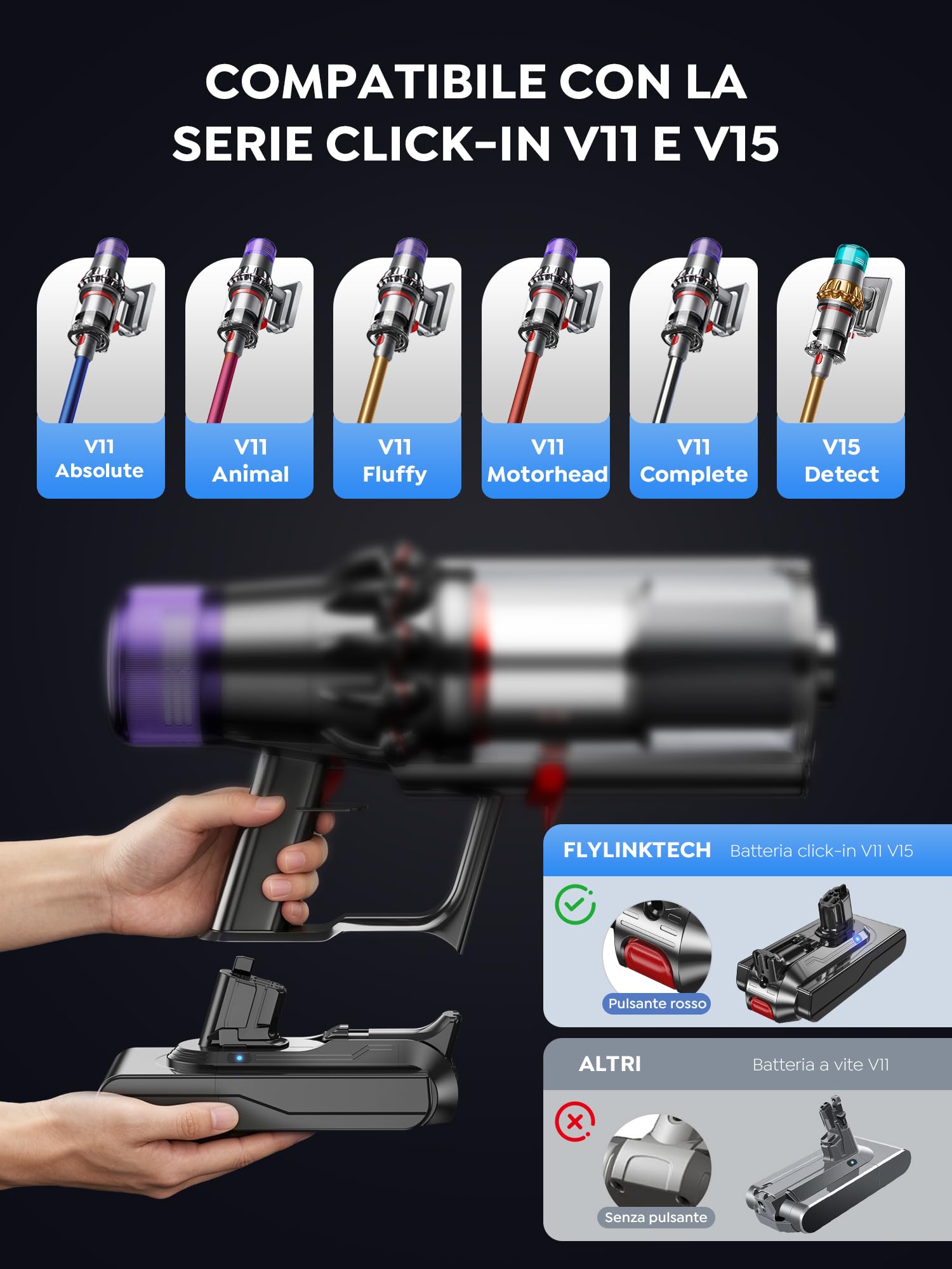 FLYLINKTECH Batteria di Ricambio per Dyson V11 8500mAh, Batteria Click-in Compatibile con V11 Absolute, Extra, Fluffy, Animal, Torque Drive, Outsize, V15 Detect, SV15-18, SV22, SV28, SV29 con 2 Filtri
