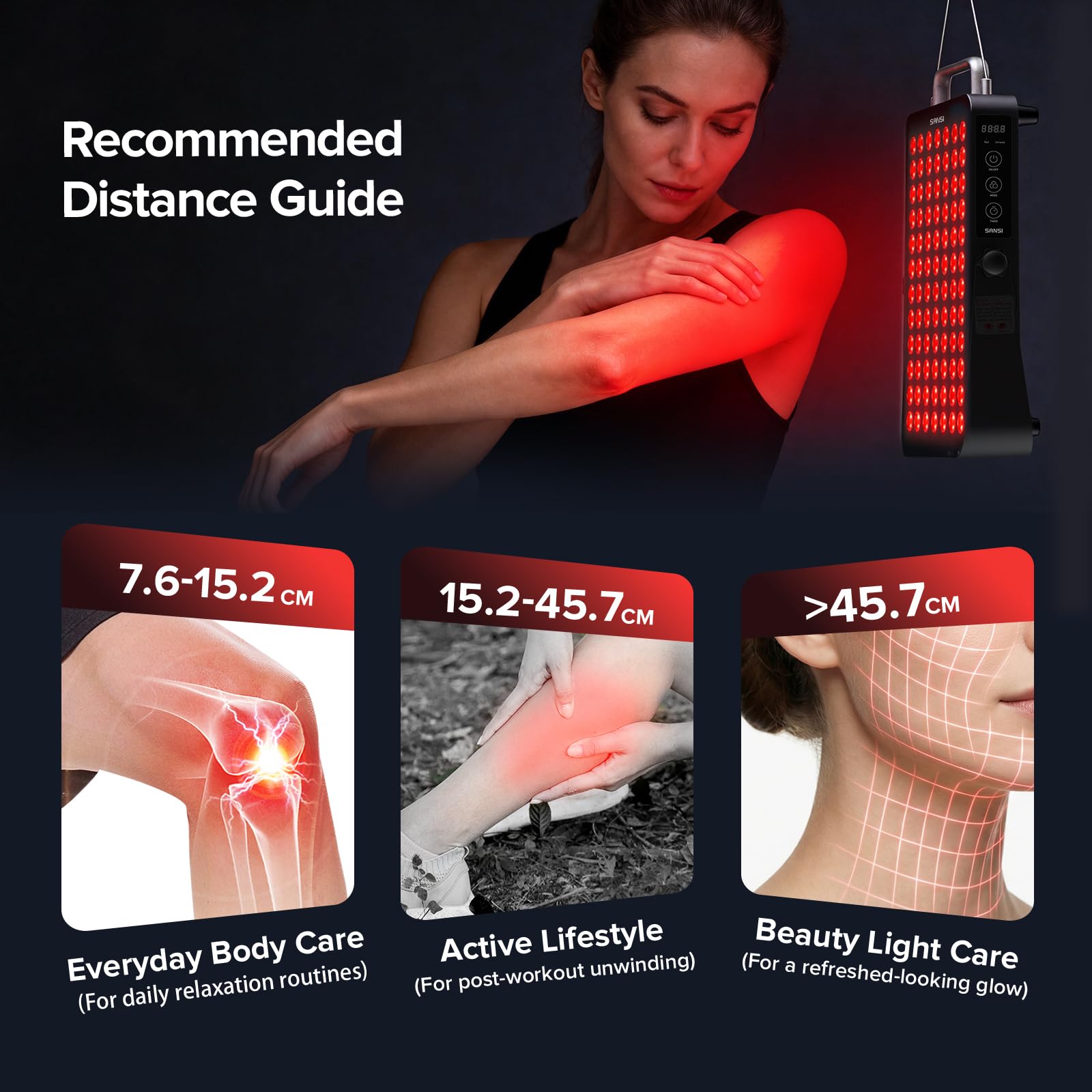 SANSI Panel de Luz Roja e Infrarroja Cercana 120W – Longitudes de Onda 660/850nm, 84 LED, Temporizador 4/8/12 min, Diseño Silencioso sin Ventilador, Soporte Giratorio 350°