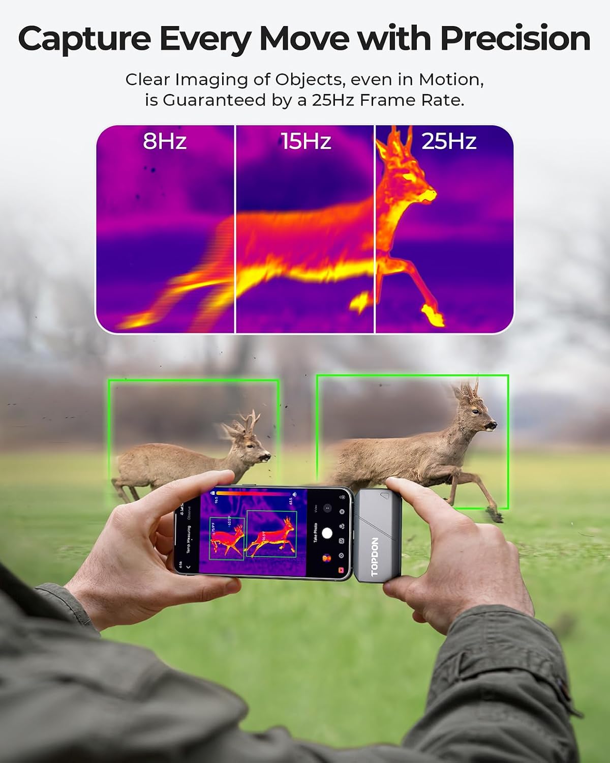 Comparison of thermal images at 8Hz, 15Hz, and 25Hz frame rates, showing clearer motion capture at 25Hz.