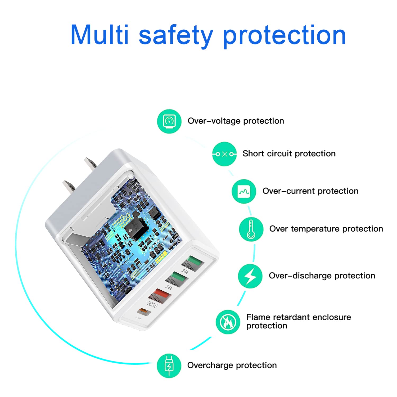 USB C Wall Charger Block, 32W/4 Port Charger Adapter Support 20W PD Fast Charging for iPhone 13/13 Mini/13 Pro/13 Pro Max/12/12 Pro Max/SE 2020/11 Pro Max