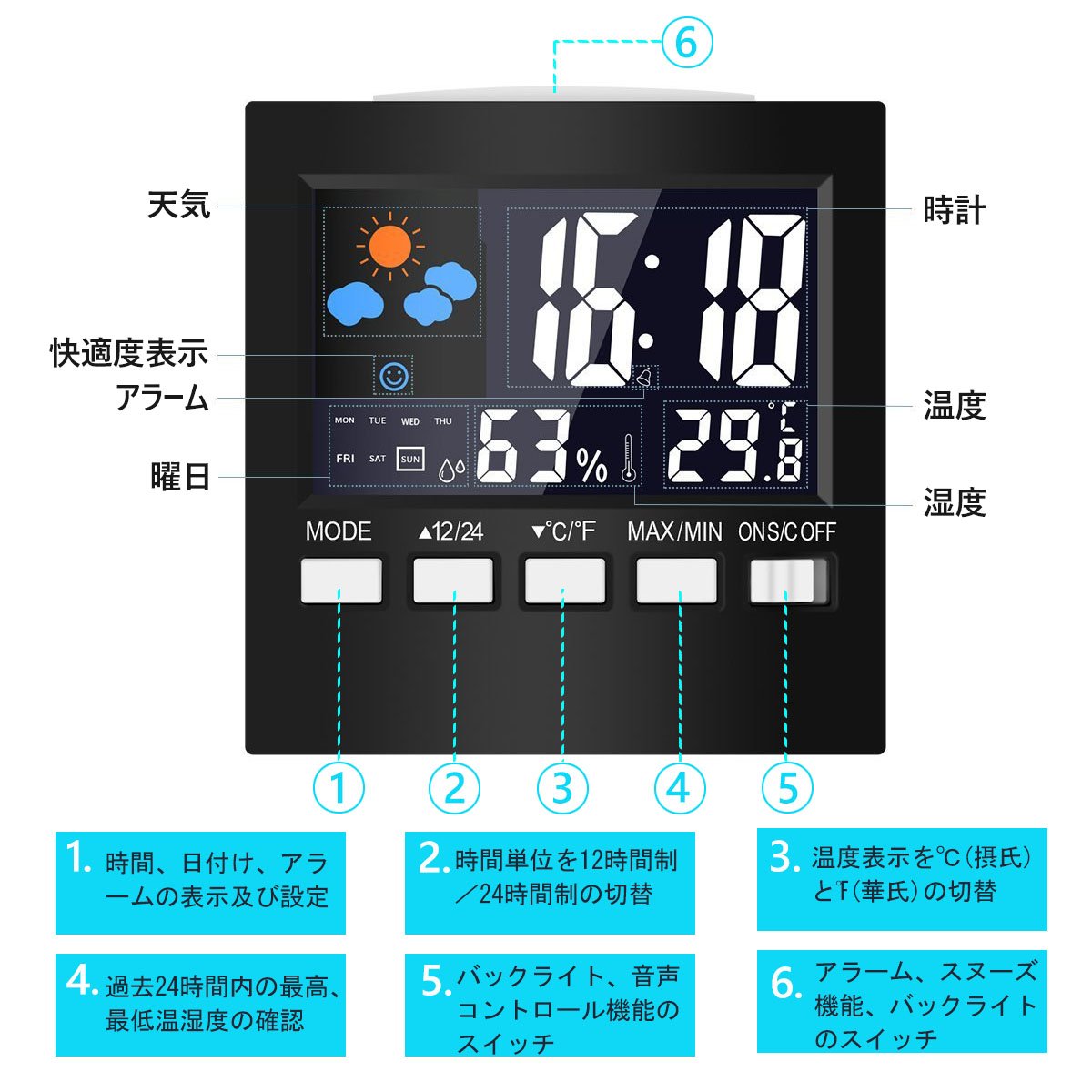 XHUANFN LCD. カラースクリーンデジタルバックライトスヌーズアラームクロック天気ステーション温度湿度時間表示時計 XHUANFN LCD.  カラースクリーンデジタルバックライトスヌーズアラームクロック天気ステーション温度湿度時間表示時計 Amazon.co.jp: 温度計 湿度計 温 ...
