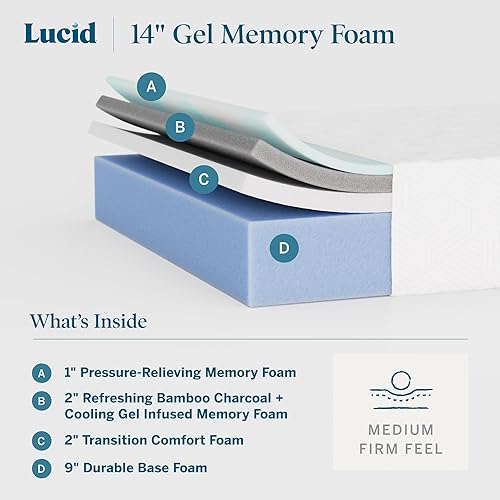 Miniatura 38 de LUCID - Colchón de espuma viscoelástica de 10 pulgadas, sensación media, infundido con carbón de bambú y gel, en caja, regula la temperatura, alivio