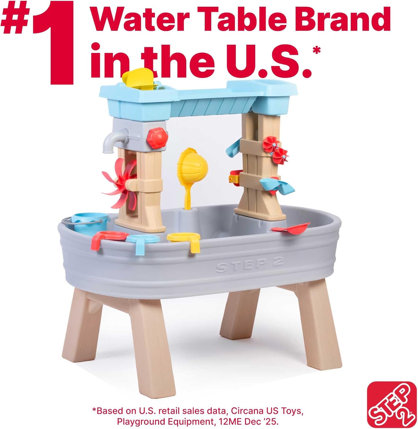 Step2 Rain Showers & Flow Kids Water Table, Outdoor Toddler Activity Table, 15-Piece Accessory Set, Ages 1.5+ Years Old, Multicolor (Gray, Blue, Red)