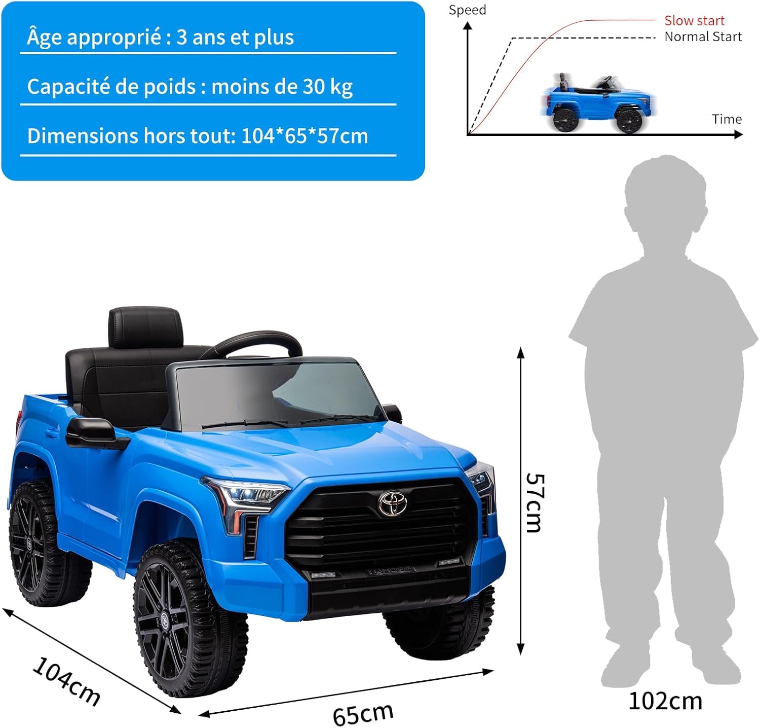 Coche Eléctrico Infantil Toyota Tundra Con Licencia Oficial – 12V, Doble Motor 35W, Mando A Distancia 2.4 GHz, Suspensión Todoterreno – Para Niños Y Niñas