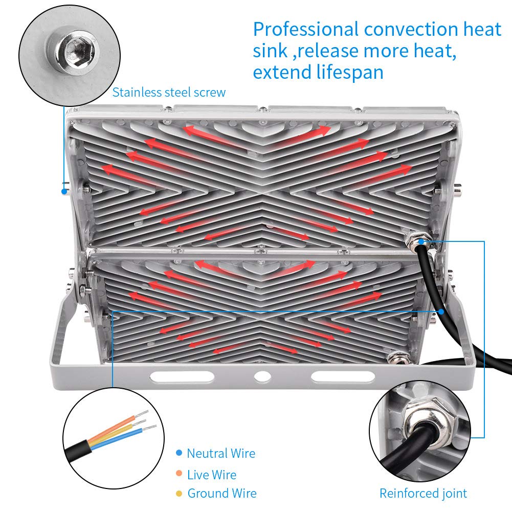Sararoom LED Strahler 200W 20000LM Scheinwerfer Außen, 6500K Kaltweiß Superhell Fluter Flutlicht, IP65 Wasserdicht Flutlichtstrahler Aussenleuchte für Garten Hof Garage Sportplatz Werkstatt Wand, 2St