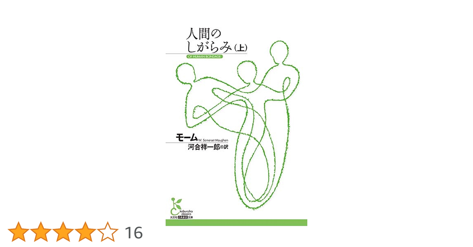【中古】 人間の正体 人を動かしているものは何か/中経出版/ジェームス三木 中古】 人間の正体 人を動かしているものは何か/中経出版