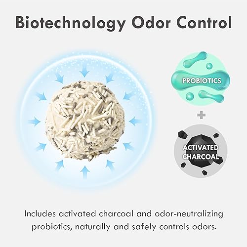 Miniatura 7 de Lady N - Arena para gatos de tofu, fuerte aglomeración, ultra absorbente, sin polvo, bajo seguimiento, probiótico ecológico y carbón activado para