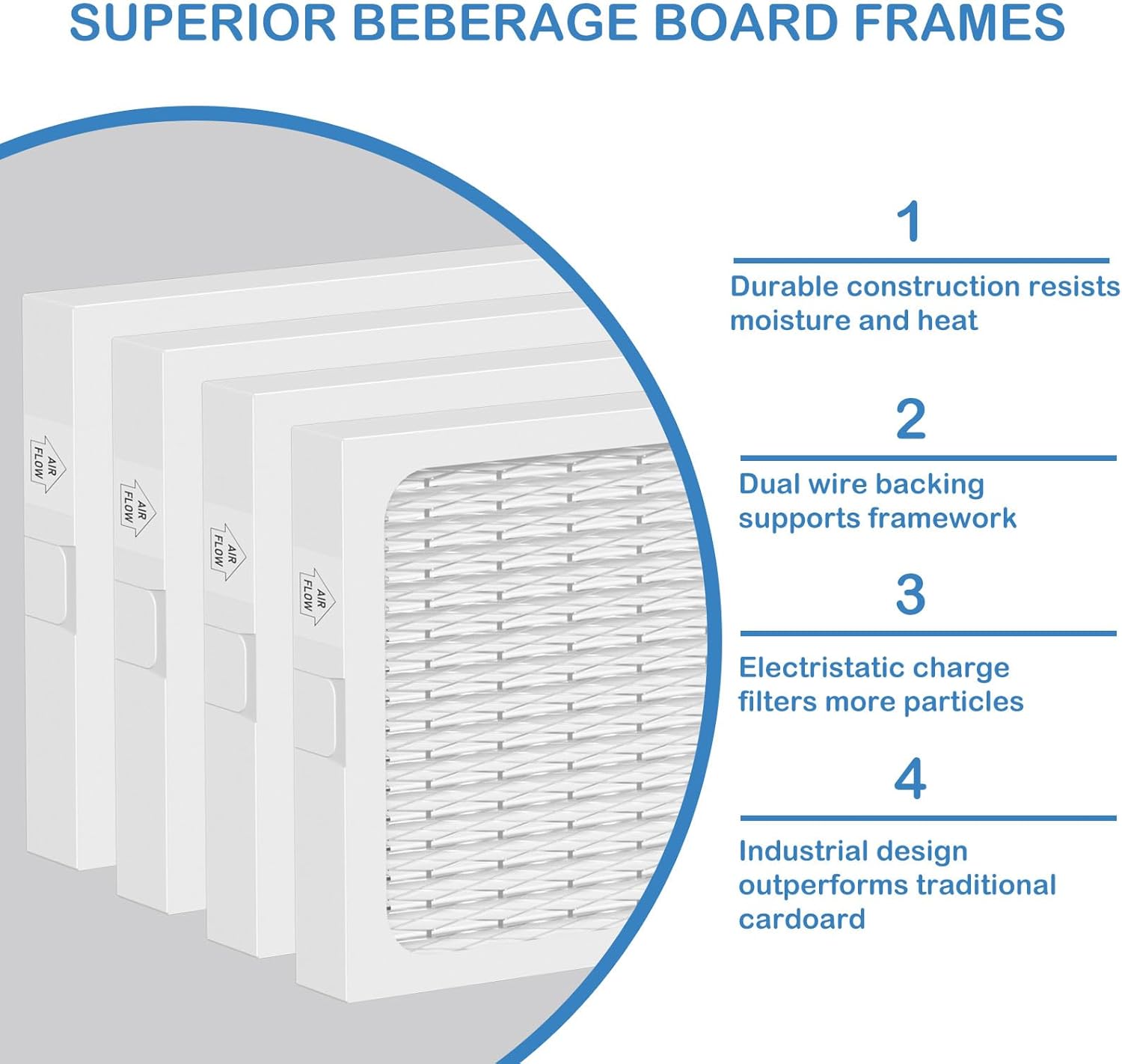 MERV 13 Dehumidifier Replacement Filter Compatible with Honeywell TrueDRY DH65 DR65, Part 50049537-002/U, 50049537-005, 4 Pack