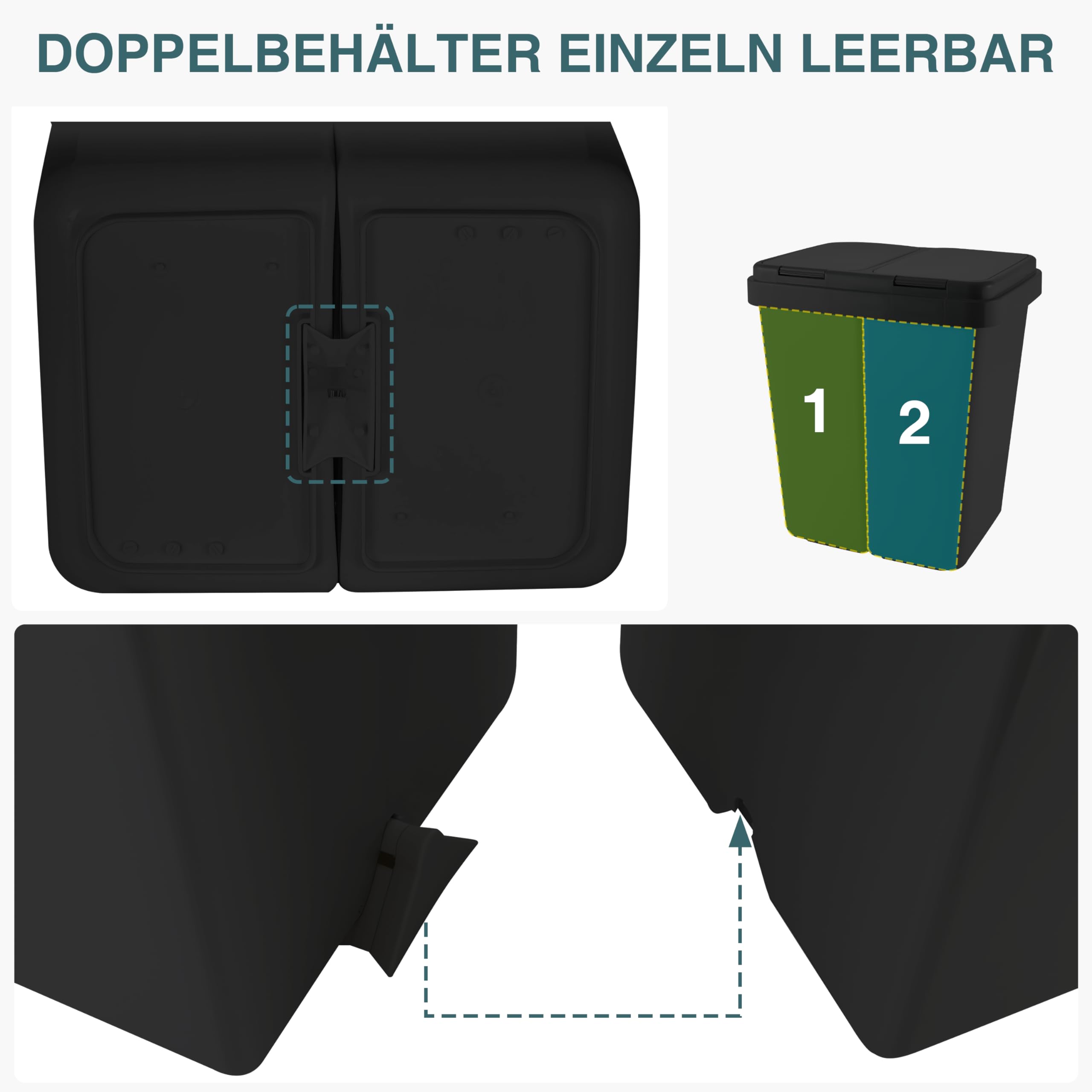 Ribelli Zweimer Duo Müllbehälter mit Deckel 2 x ca. 25 Liter, Kunststoff Mülleimer für die Küche geruchsdichter Abfalleimer Mülltrennsystem, ca. 45 x 32 x 51 cm, Schwarz, 502000
