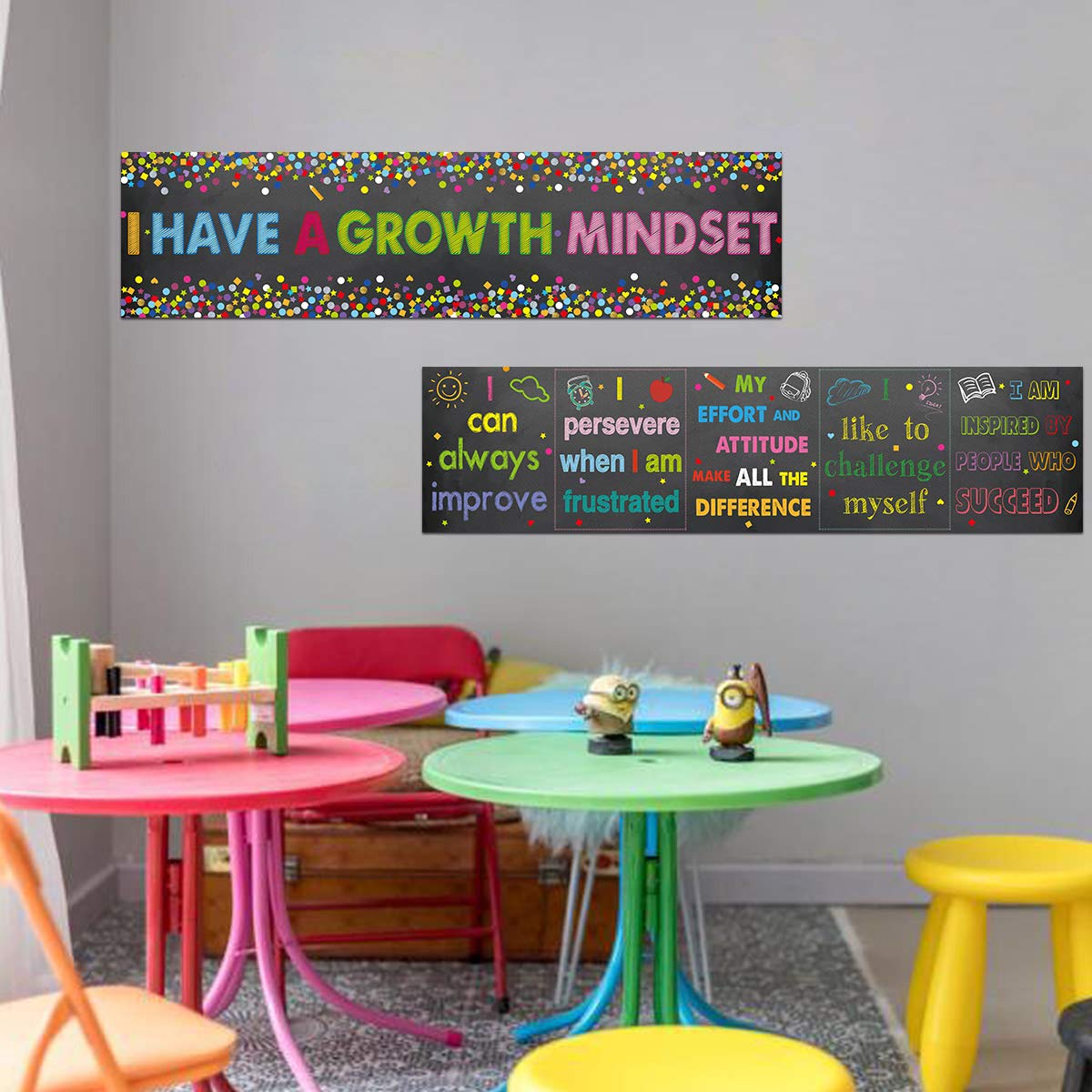 Classroom Banner Growth Mindset Poster for Classroom Bulletin Board