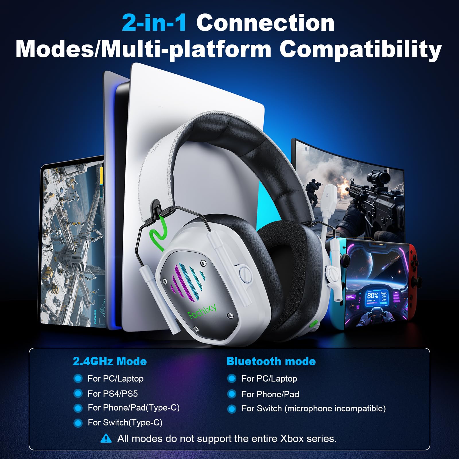 Fachixy Cuffie da gioco wireless per PS4, PS5, Switch, PC, Mac, laptop, 60H, 2,4 GHz, con microfono a cancellazione del rumore, cuffie Bluetooth senza fili con luci LED, suono surround
