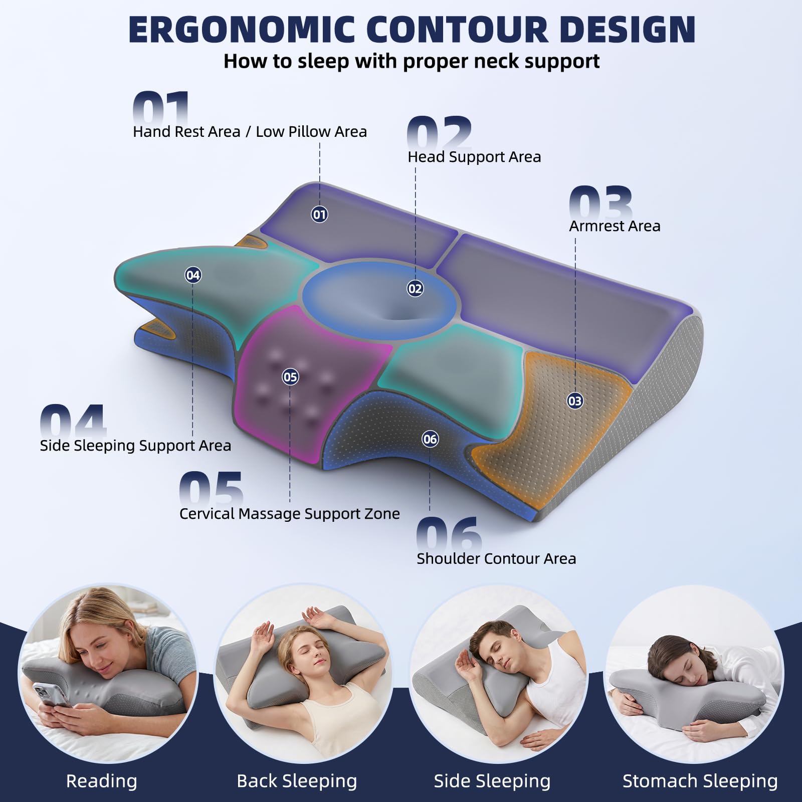 Cuscino cervicale, ergonomico, ortopedico, in memory foam, per chi dorme sul fianco, schiena e pancia, grigio puro