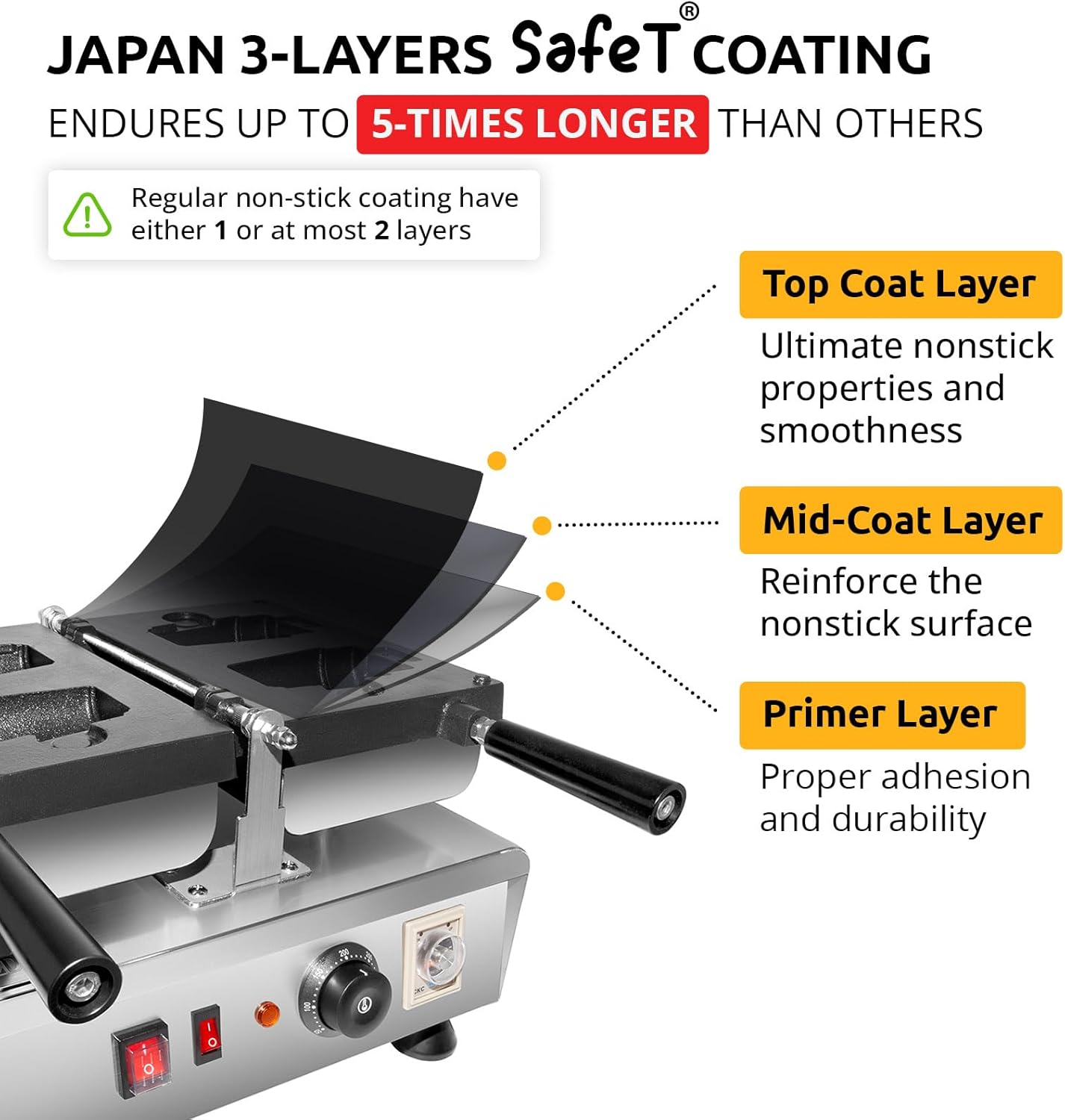 Commercial Cup-Shaped Waffle Maker, 2 Heads, 2000W 110V, 3-Layer Japanese Non-Stick Coating, Stainless Body, Timer & Thermostat
