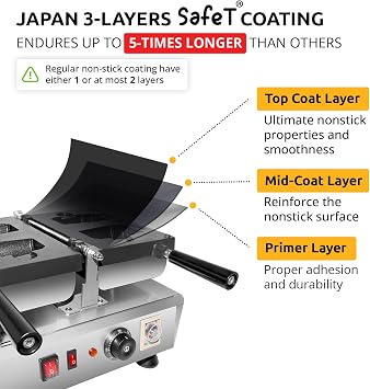 Commercial Cup-Shaped Waffle Maker, 2 Heads, 2000W 110V, 3-Layer Japanese Non-Stick Coating, Stainless Body, Timer & Thermostat