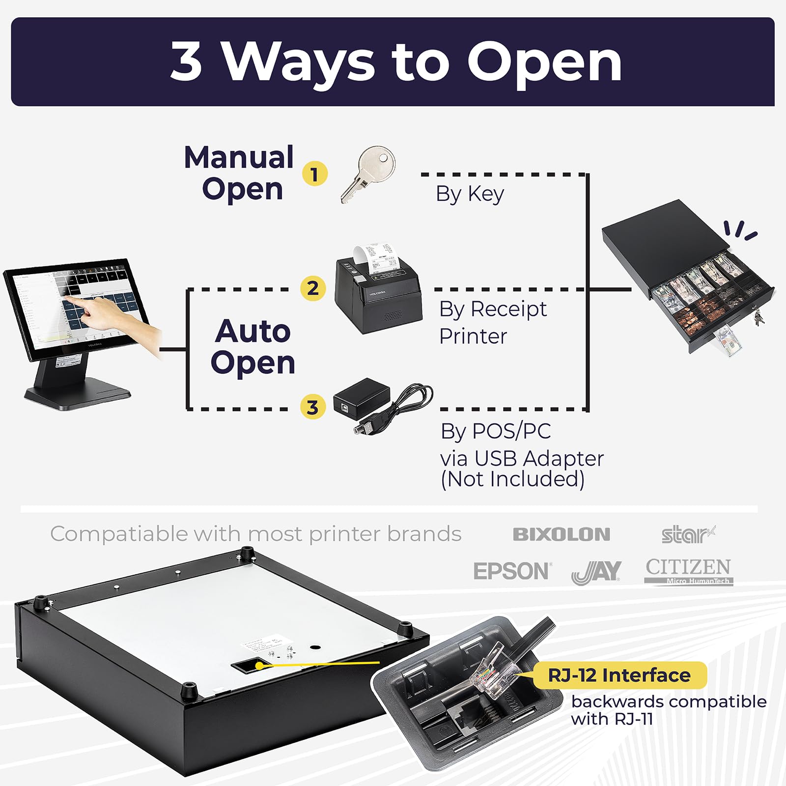Amazon.com : Volcora Electronic Cash Register Drawer for Point of