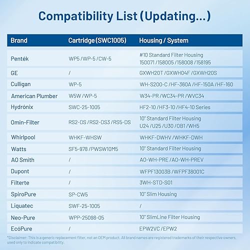 Miniatura 6 de Whole House - Cartucho de filtro de agua para pozo de sedimentos de 5 micrones, 10 x 2.5 pulgadas, repuesto para W5W, WHKF-WHSW, RS5-DS, RS2-DS,