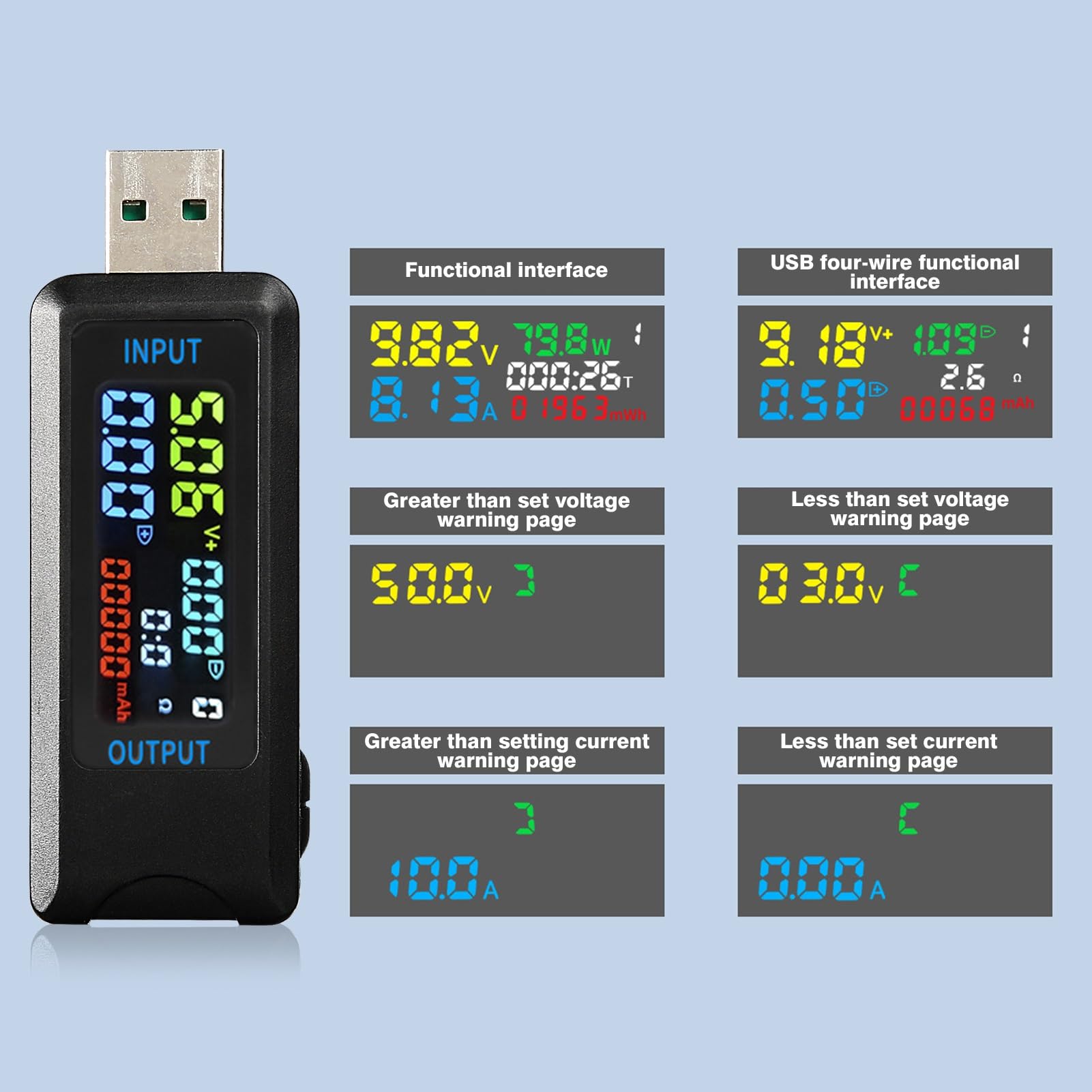 Jadeshay Tester USB,4.5-36V 0-5A Voltmetro Amperometro Tester Misuratore di Potenza Digitale USB Display a Colori LCD Capacità Rilevatore di Caricabatterie