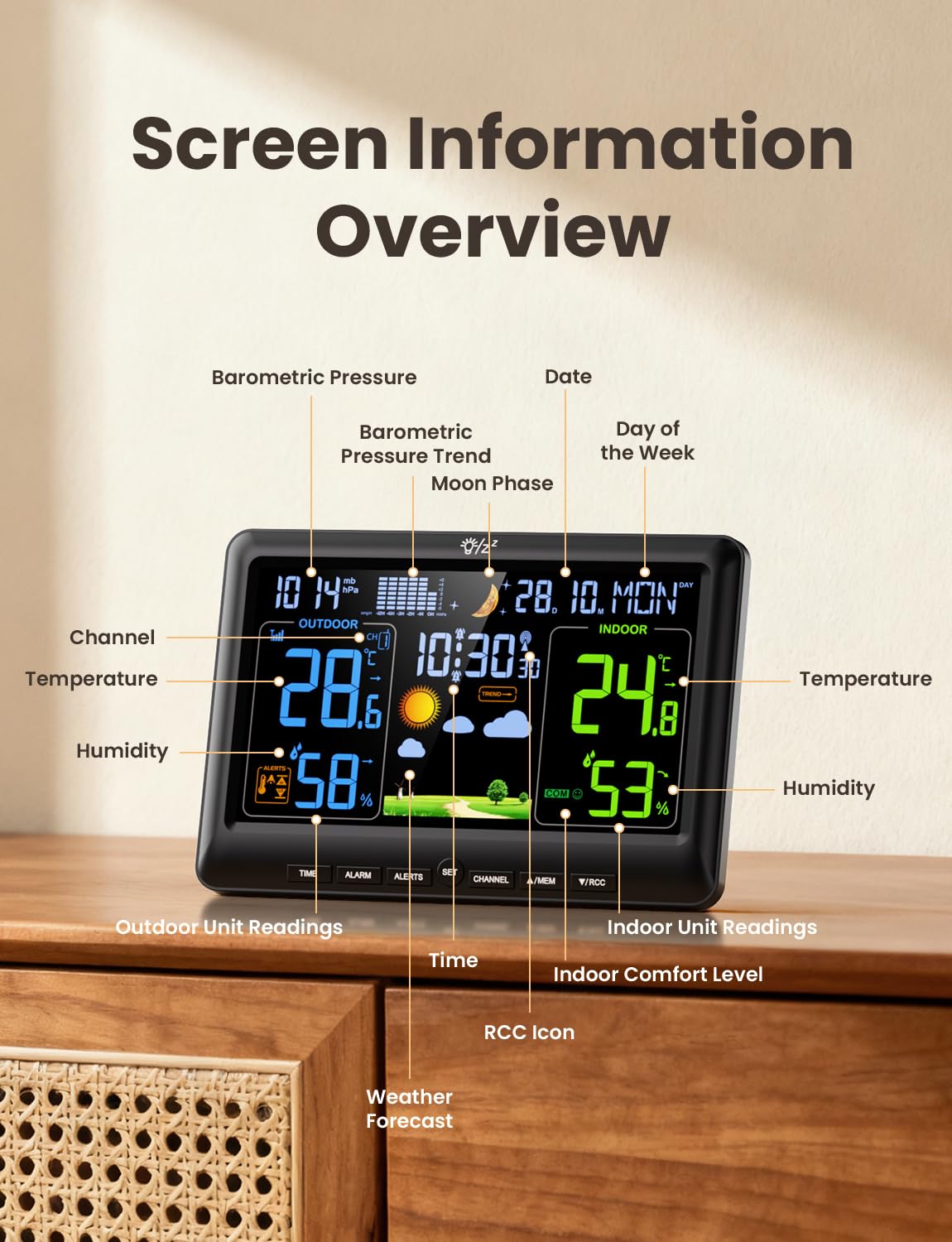 LIORQUE Weather Stations with Outdoor Sensor Wireless for Home, Indoor Outdoor Thermometer Hygrometer, Humidity, Barometric Pressure, Date, Weather Forecast — view 3