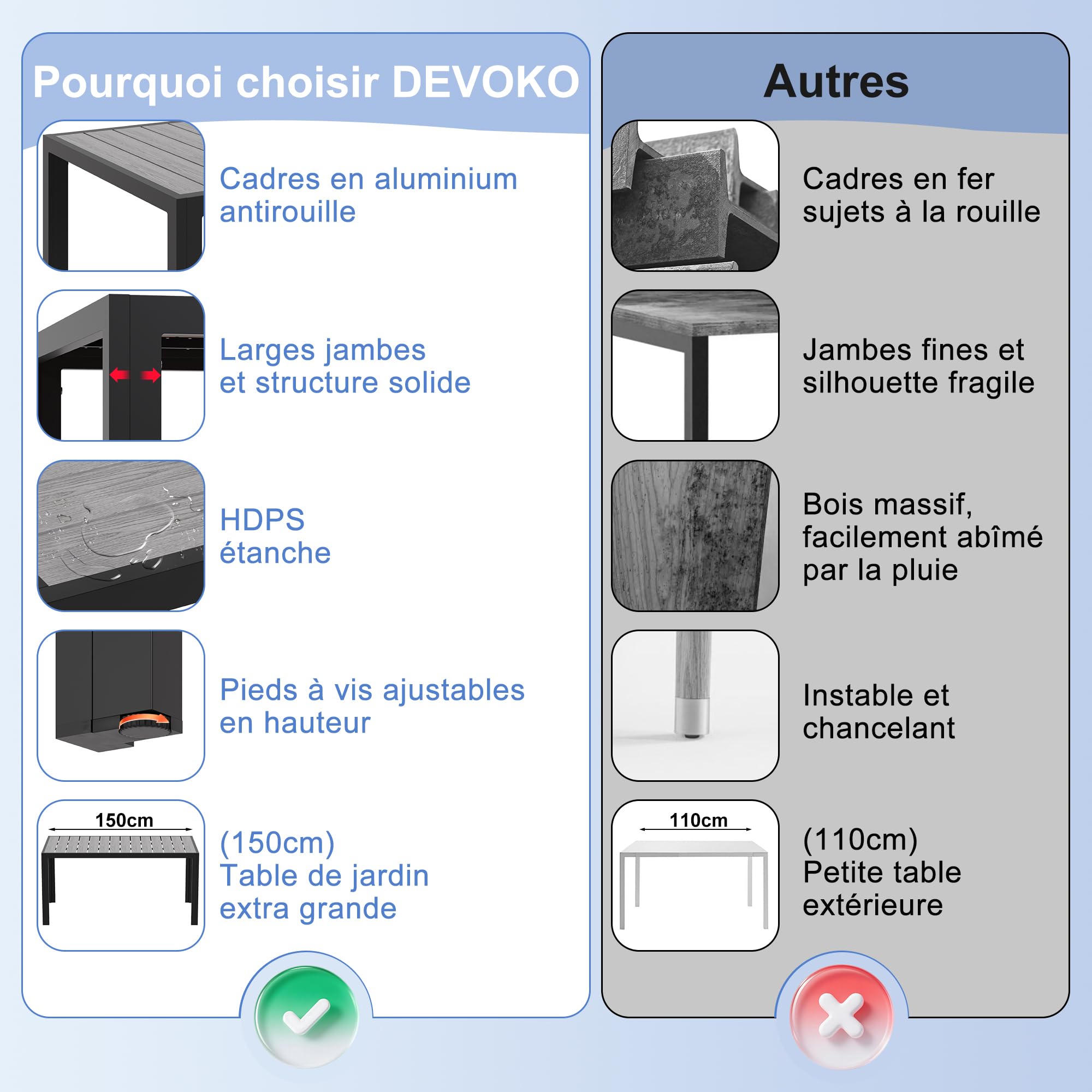 Devoko Mesa de jardín Resistente a la Intemperie HDPS, Mesa de Aluminio para Exterior,Acabado imitación Madera, fácil Mantenimiento, Mesa Comedor 4-8 Personas, para jardín y terraza