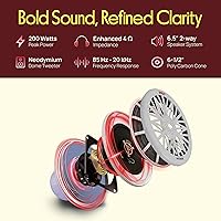 Vista 8 de Pyle Altavoces marinos duales de 6.5 pulgadas, 2 vías, impermeable y resistente a la intemperie, sistema de sonido estéreo de audio para exteriores