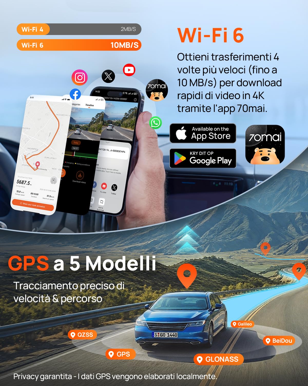 70mai Dash Cam Auto 4K 3 Canali T800E · Telecamera Tripla 4K+1080P+1080P — immagine 9 di 15