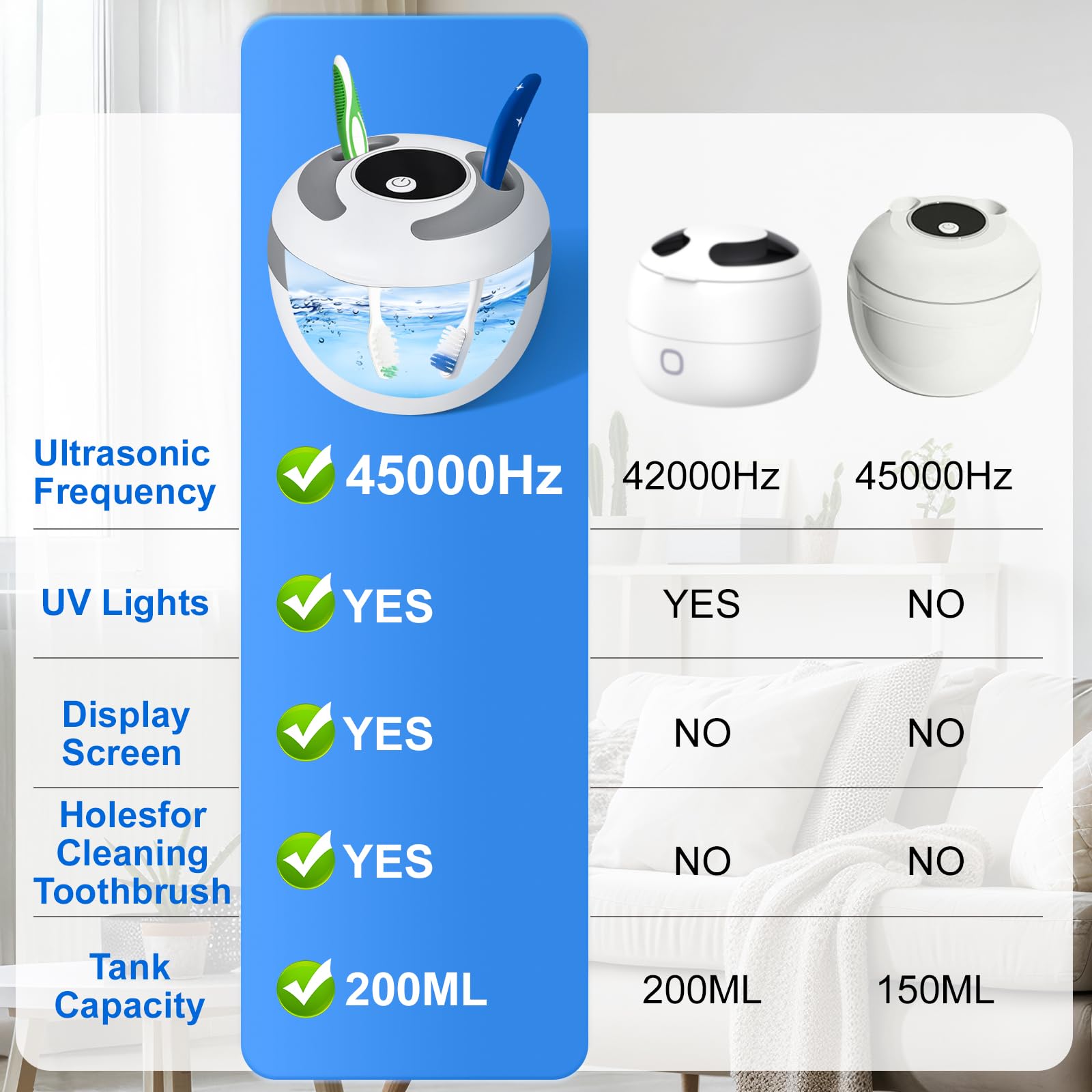 Máquina limpiadora de retenedores ultrasónicos, 45 kHz, 200 ml, cápsula de limpieza dental con 4 modos de lavado, temporizador digital para limpiador de dentaduras, alineadores, protectores
