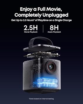 Nebula Mars 3 Air with Soundcore P31i Earbuds